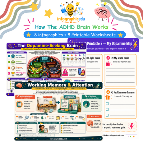 A parent and teacher meeting to plan ADHD school accommodations for a child