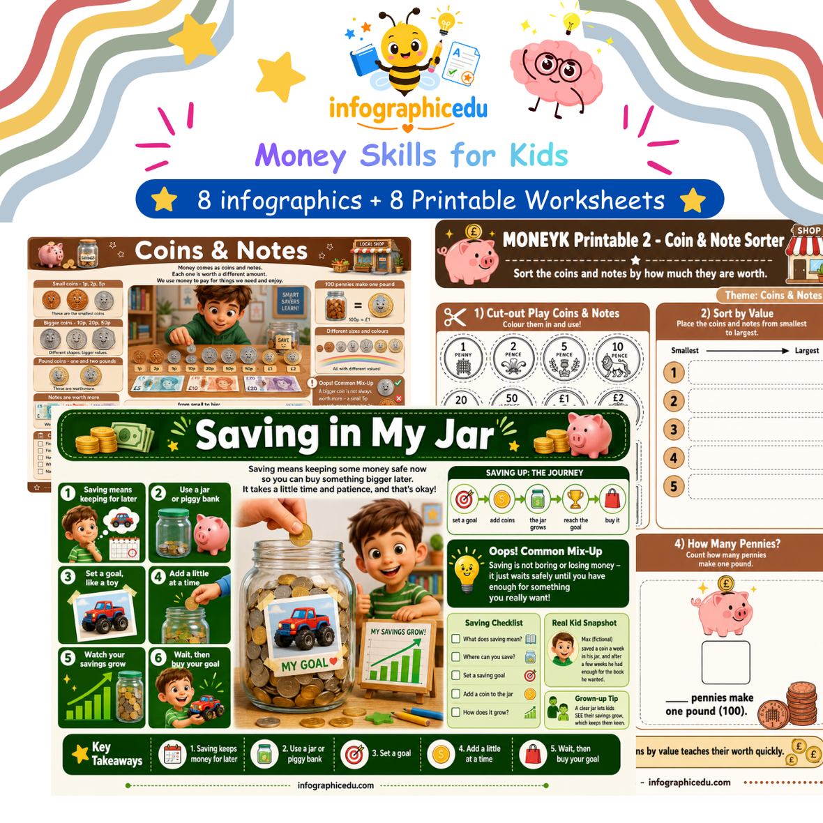 A colourful infographic teaching children about coins, saving and spending money