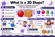 What Is a 3D Shape? educational infographic for children