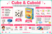 Cube and cuboid educational infographic for children