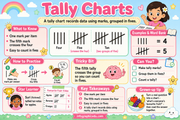 Tally Charts kids educational infographic — Data & Graphs for Kids