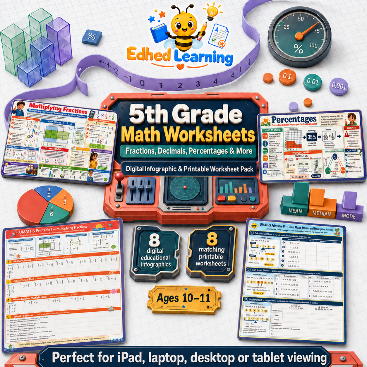 5th Grade Math Worksheets digital infographic and printable worksheet pack for ages 10 to 11