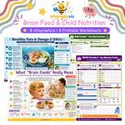 Brain Food & Child Nutrition digital infographic course and printable planner pack cover from Infographic EDU
