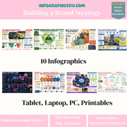 Collection of infographics related to building a brand strategy from Infographic Edu with a pink banner at the top.
