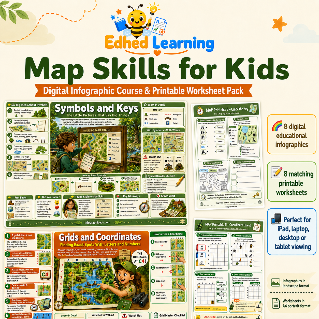 Map Skills for Kids – Digital Infographic Course & Printable Worksheet Pack