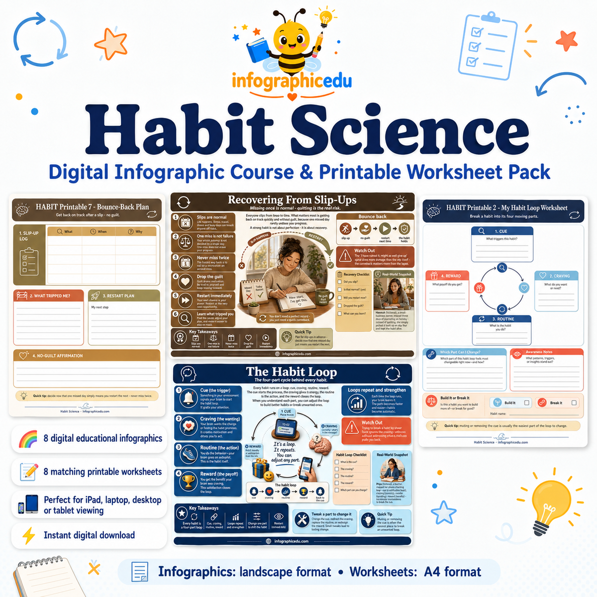 Habit Science – Digital Infographic Course & Printable Worksheet Pack