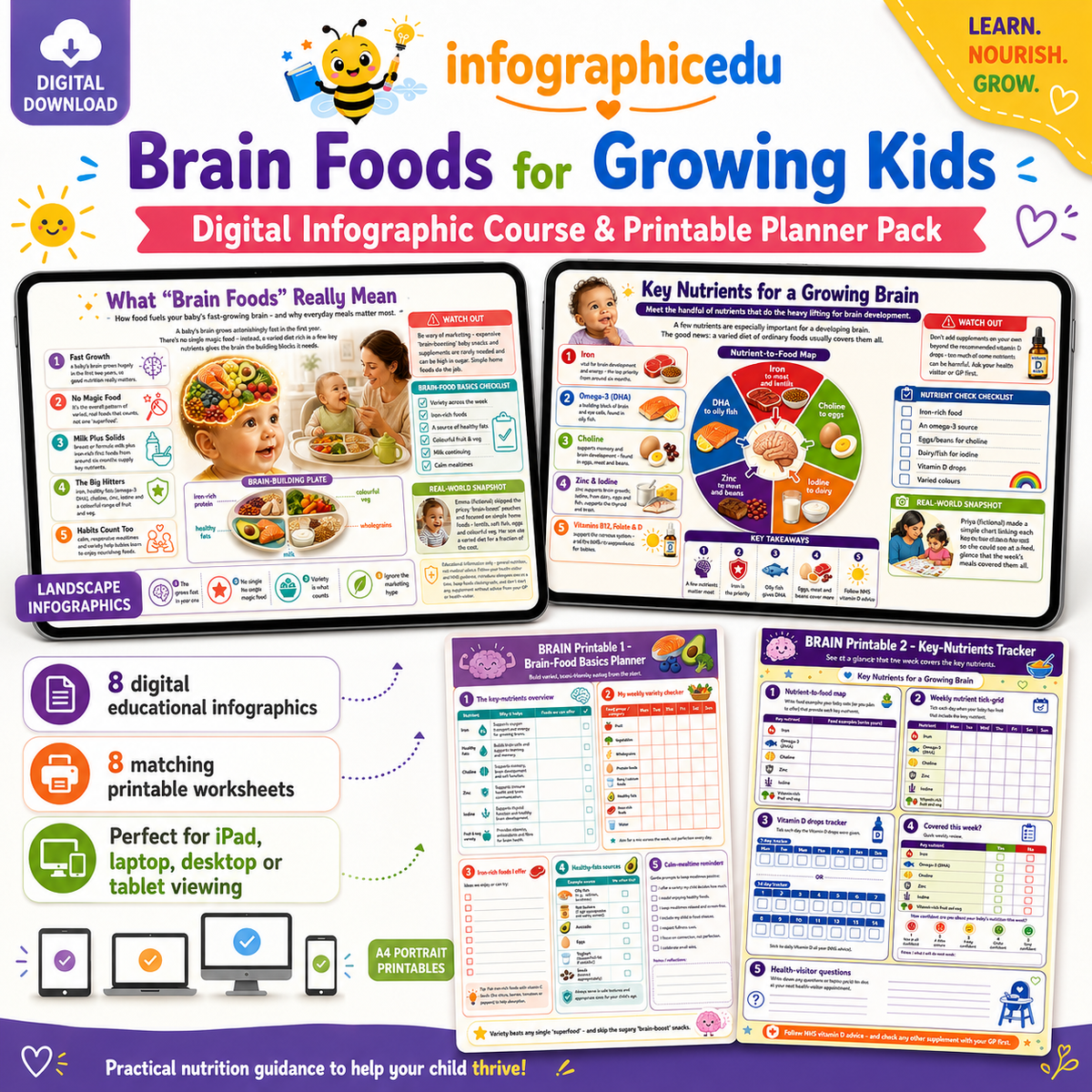 Brain Foods for Growing Kids digital infographic course and printable planner pack cover from Infographic EDU