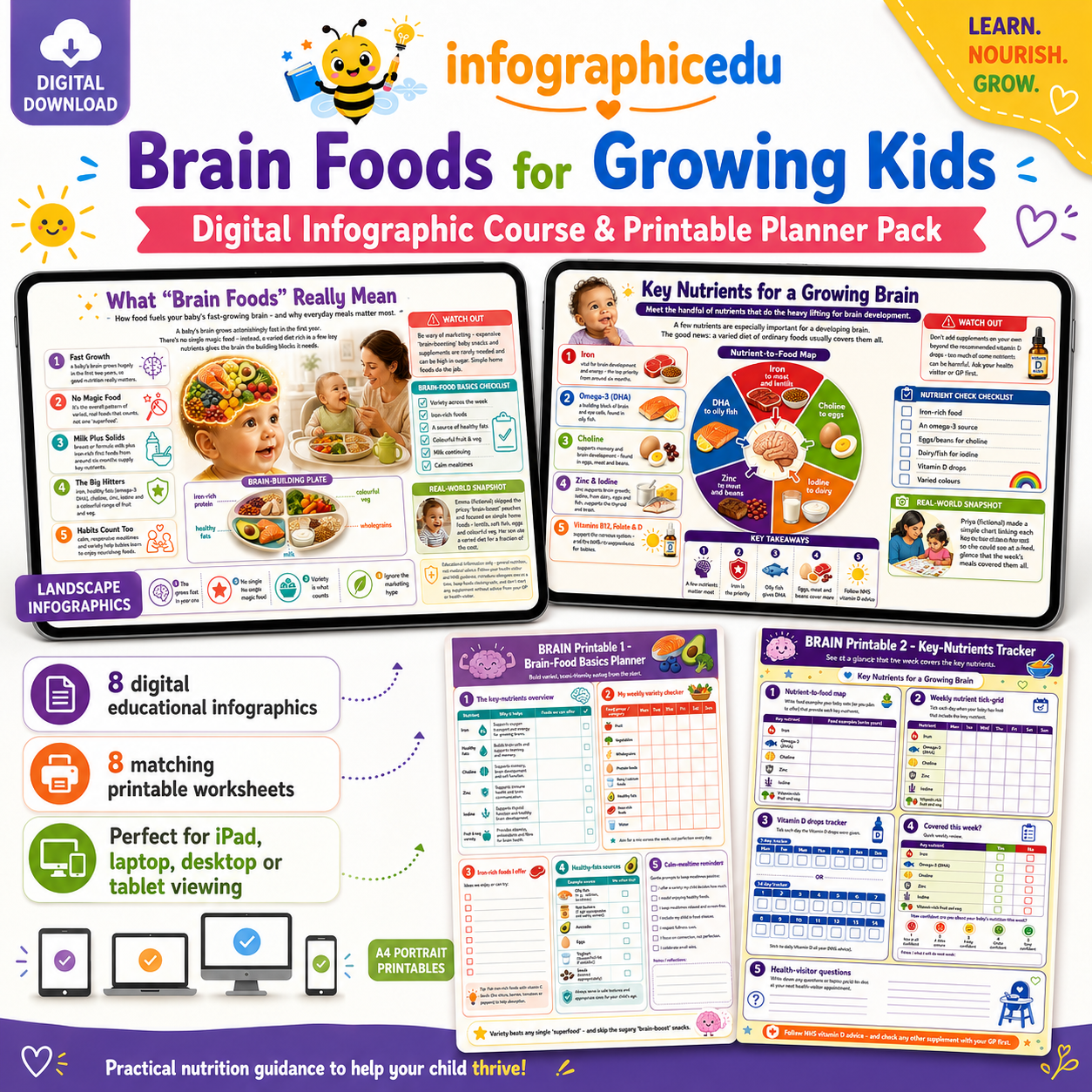 Brain Foods for Growing Kids digital infographic course and printable planner pack cover from Infographic EDU