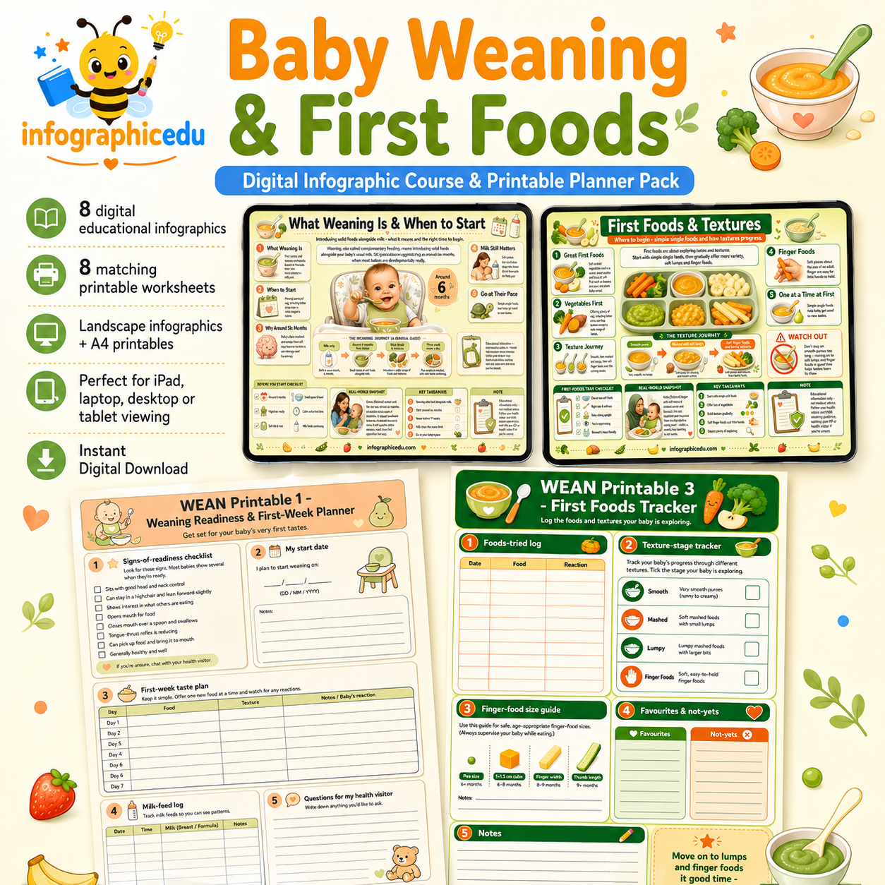 Baby Weaning & First Foods digital infographic course and printable planner pack cover from Infographic EDU