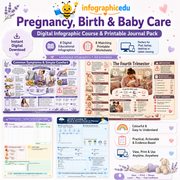 Pregnancy, Birth & Baby Care digital infographic course and printable journal pack cover from Infographic EDU