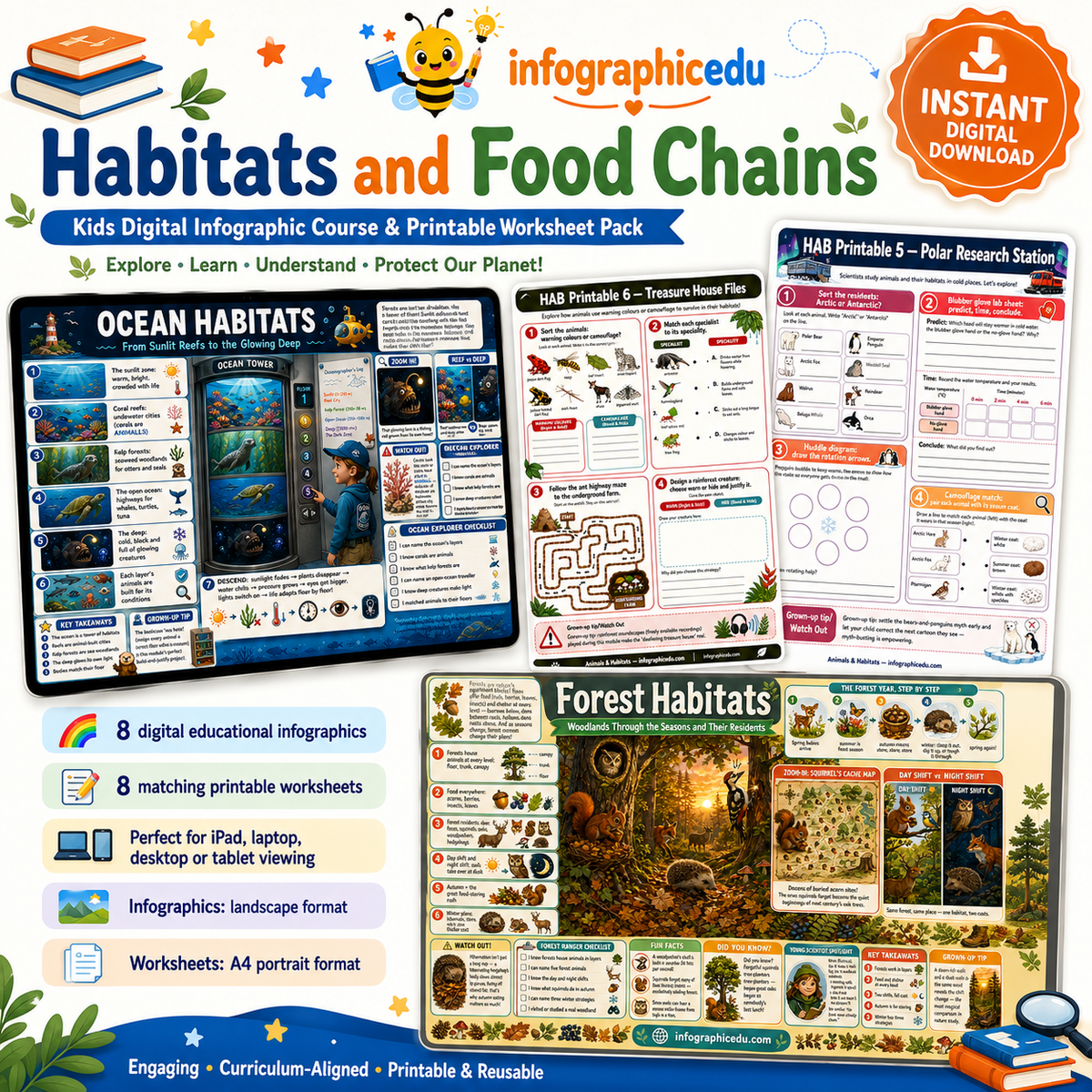 Habitats & Food Chains for Kids digital infographic course and printable worksheet pack cover from Infographic EDU