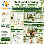 Plants & Growing for Kids digital infographic course and printable worksheet pack cover from Infographic EDU
