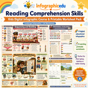 Reading Comprehension Skills for Kids digital infographic course and printable worksheet pack cover from Infographic EDU