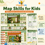 Map Skills for Kids digital infographic course and printable worksheet pack cover from Infographic EDU