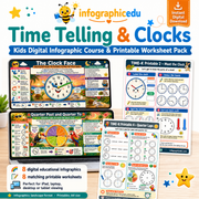 Time Telling & Clocks for Kids digital infographic course and printable worksheet pack cover from Infographic EDU