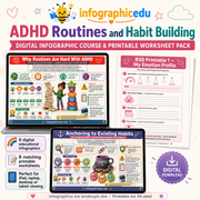 ADHD Routines & Habit Building – Digital Infographic Course & Printable Worksheet Pack