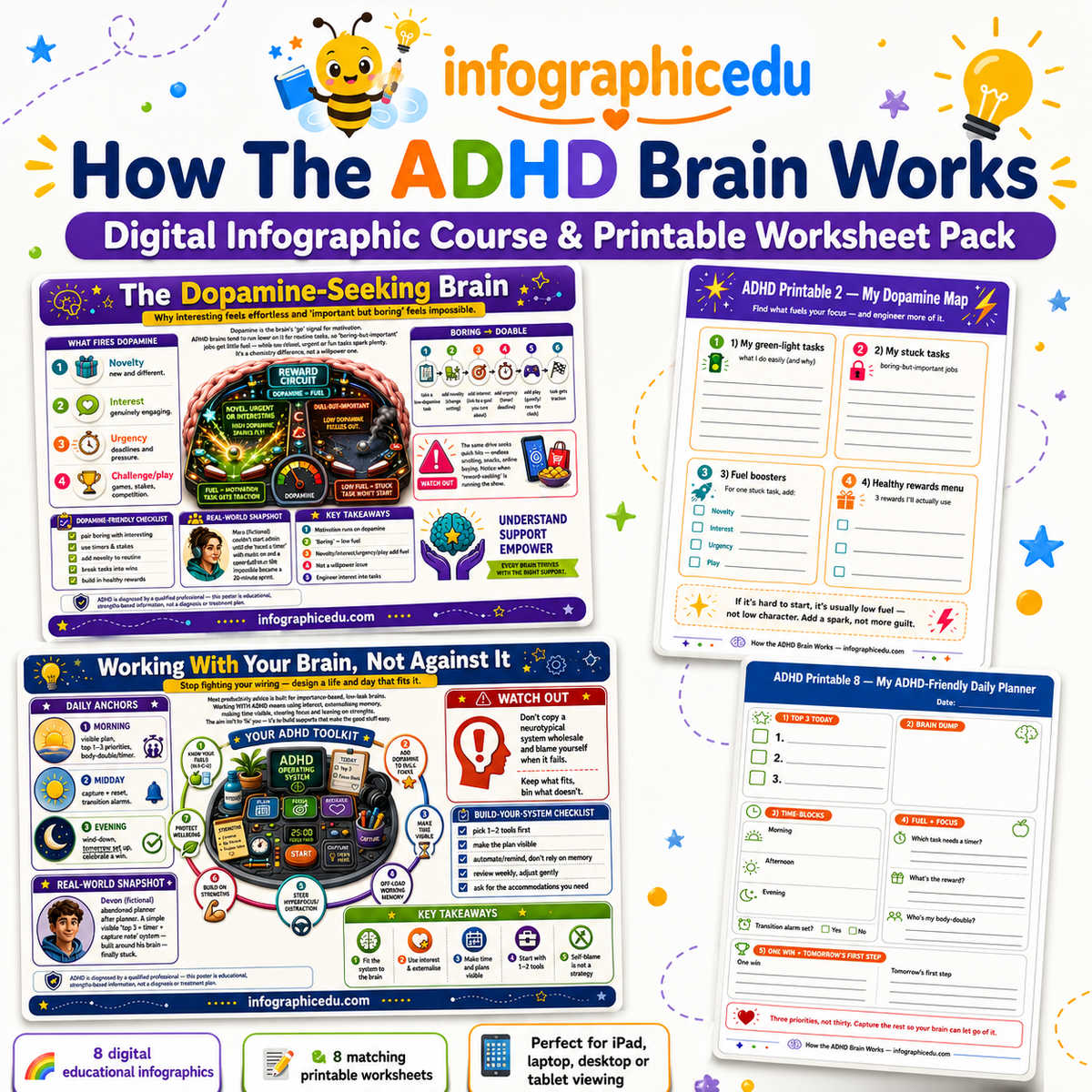 How The ADHD Brain Works – Digital Infographic Course & Printable Worksheet Pack
