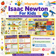Isaac Newton For Kids – Digital Infographic Course & Printable Planner Pack