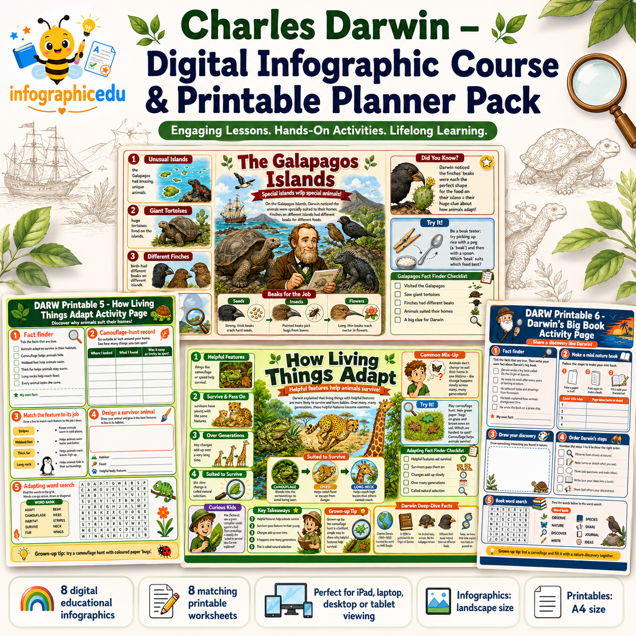 Charles Darwin – Digital Infographic Course & Printable Planner Pack