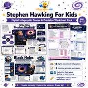 Stephen Hawking - Digital Infographic Course & Printable Planner Pack