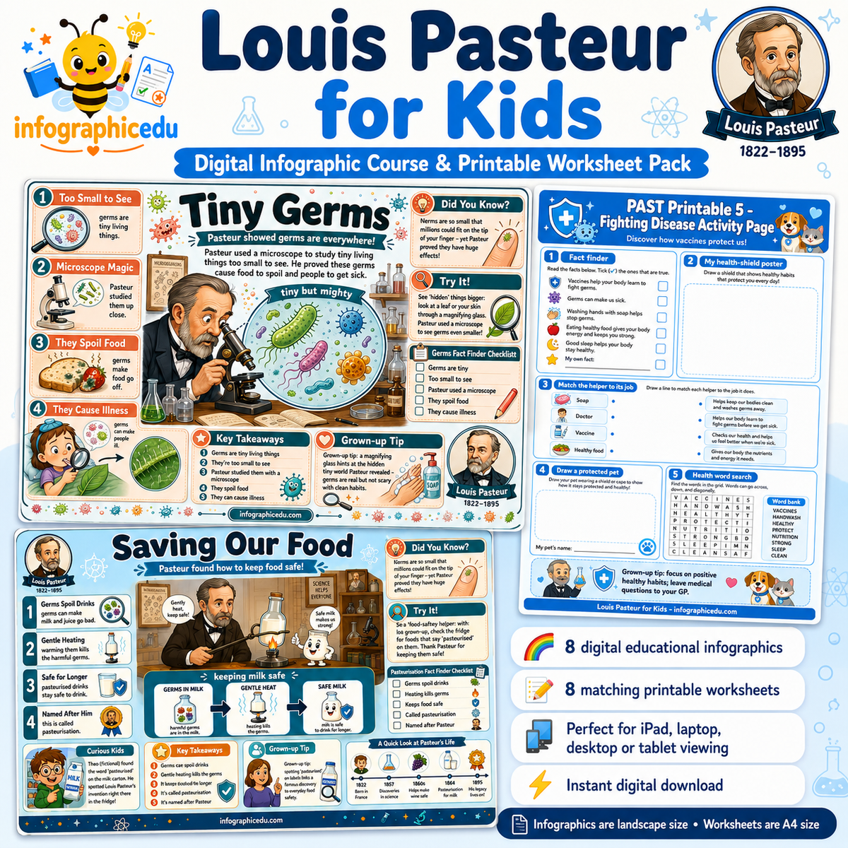 Louis Pasteur – Digital Infographic Course & Printable Planner Pack
