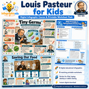 Louis Pasteur – Digital Infographic Course & Printable Planner Pack