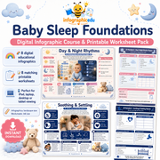 Baby Sleep Foundations – Digital Infographic Course & Printable Planner Pack