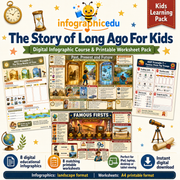 The Story of Long Ago For Kids  – Digital Infographic Course & Printable Worksheet Pack