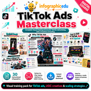 TikTok Ads Masterclass: Complete Visual Training Course for TikTok Advertising, UGC Creatives & Scaling