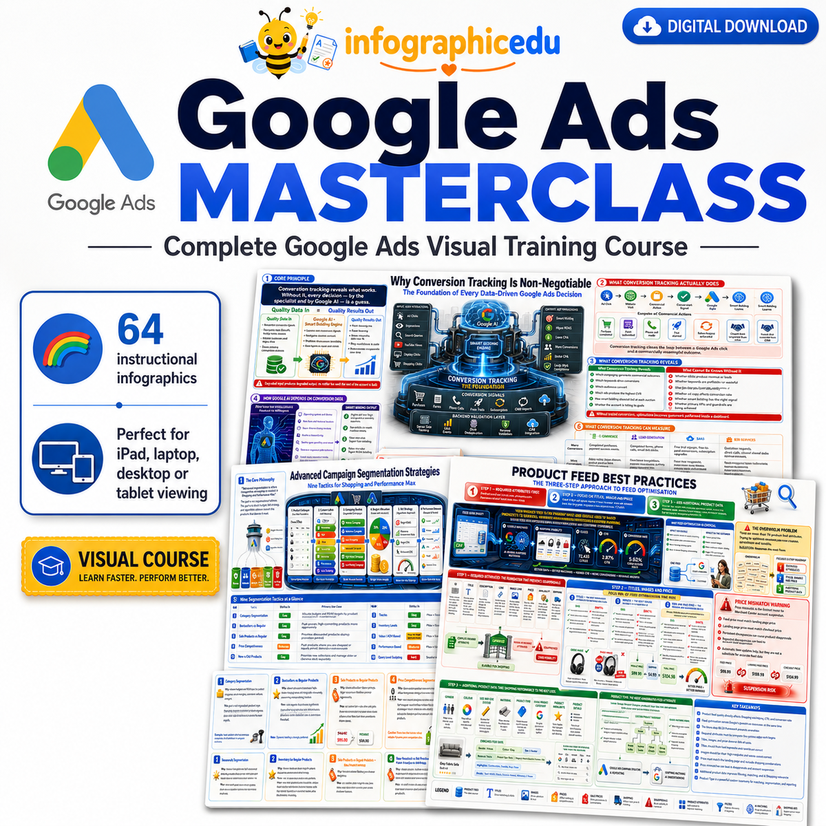 Google Ads Masterclass Bundle – PPC, Shopping, PMAX & Conversion Strategy Course