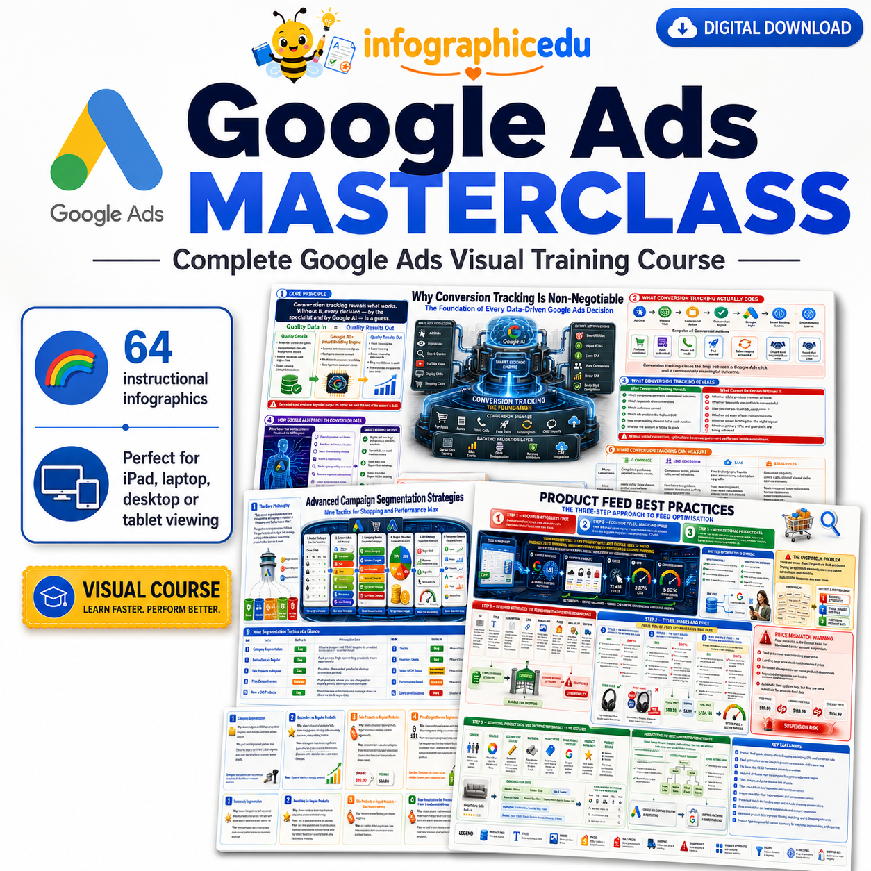 Google Ads Masterclass Bundle – PPC, Shopping, PMAX & Conversion Strategy Course