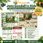 Jane Goodall for Kids digital infographic course and printable planner pack cover from Infographic EDU