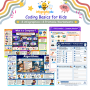 Coding Basics for Kids digital infographic course and printable worksheet pack cover from Infographic EDU