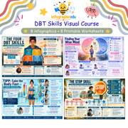 DBT Skills Visual Course digital infographic course and printable worksheet pack cover from Infographic EDU