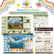 Dinosaurs & Fossils for Kids digital infographic course and printable worksheet pack cover from Infographic EDU
