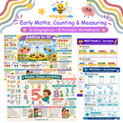 Early Maths, Counting & Measuring for Kids digital infographic course and printable worksheet pack cover from Infographic EDU
