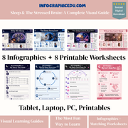 Sleep & The Stressed Brain digital infographic course and printable worksheet pack cover from Infographic EDU