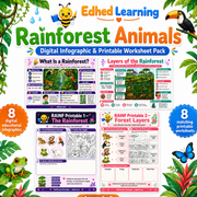 Rainforest Animals – Kids Digital Course & Printable Worksheets