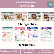 Collection of educational infographics and printables from Infographic Edu on a white background.