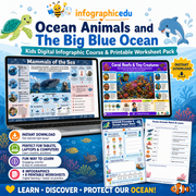 Ocean Animals & The Big Blue Ocean – Kids Digital Infographic Course & Printable Worksheet Pack