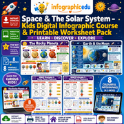 Space & The Solar System – Kids Digital Infographic Course & Printable Worksheet Pack