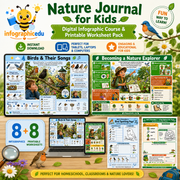 Nature Journal for Kids – Digital Infographic Course & Printable Worksheet Pack