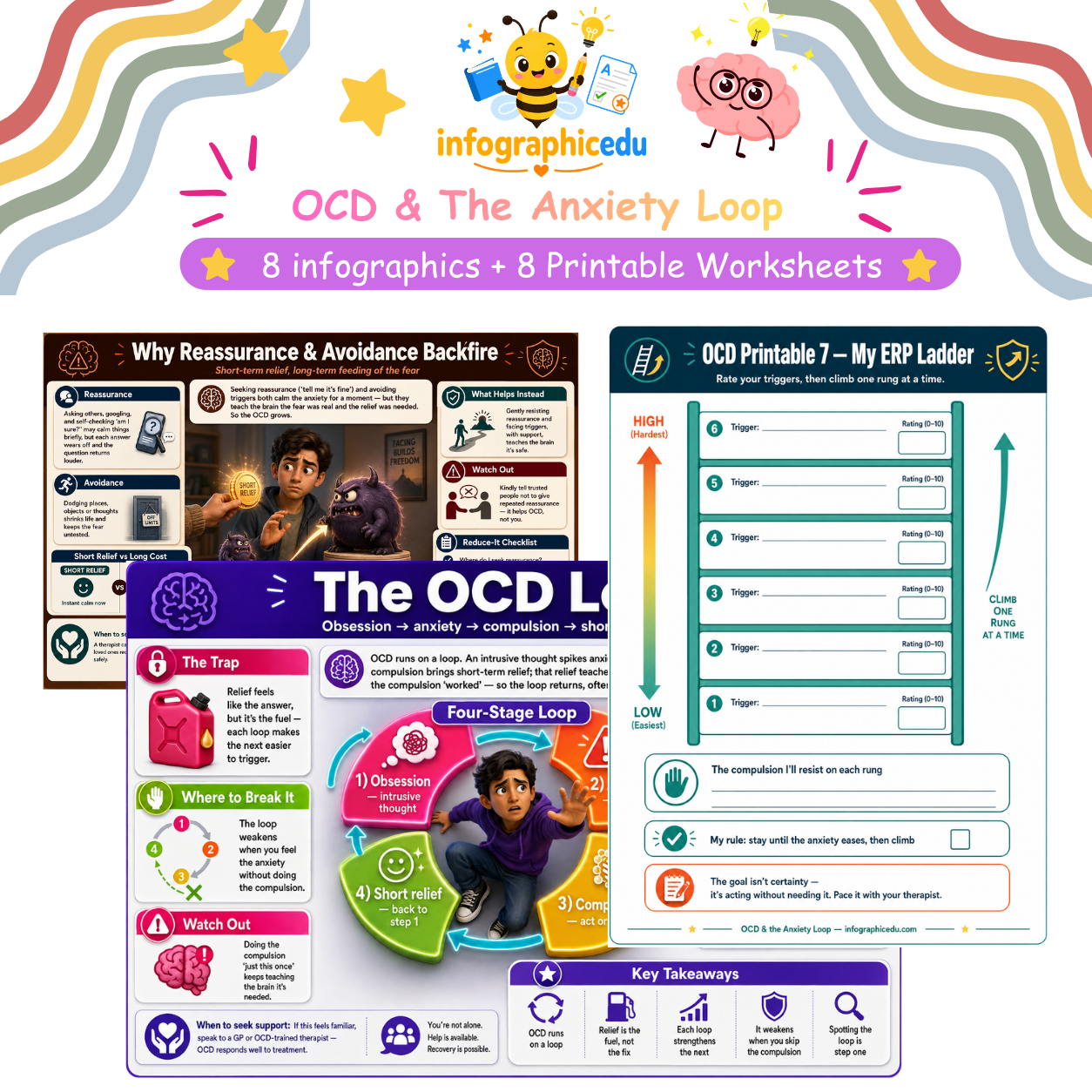OCD & The Anxiety Loop digital infographic course and printable worksheet pack cover from Infographic EDU