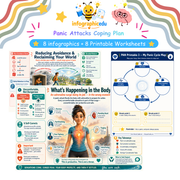 Panic Attacks Coping Plan digital infographic course and printable worksheet pack cover from Infographic EDU