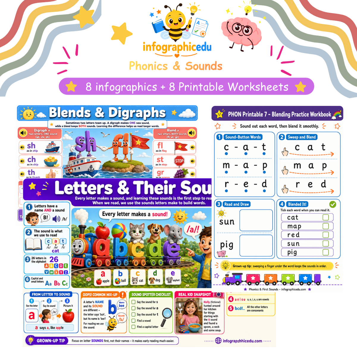 Phonics & Sounds for Kids digital infographic course and printable worksheet pack cover from Infographic EDU