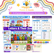 Phonics & Sounds for Kids digital infographic course and printable worksheet pack cover from Infographic EDU