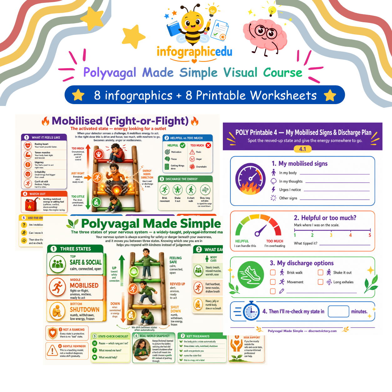 Polyvagal Made Simple visual course cover with nervous system infographics and worksheets