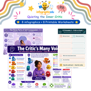Quieting the Inner Critic digital infographic course and printable worksheet pack cover from Infographic EDU