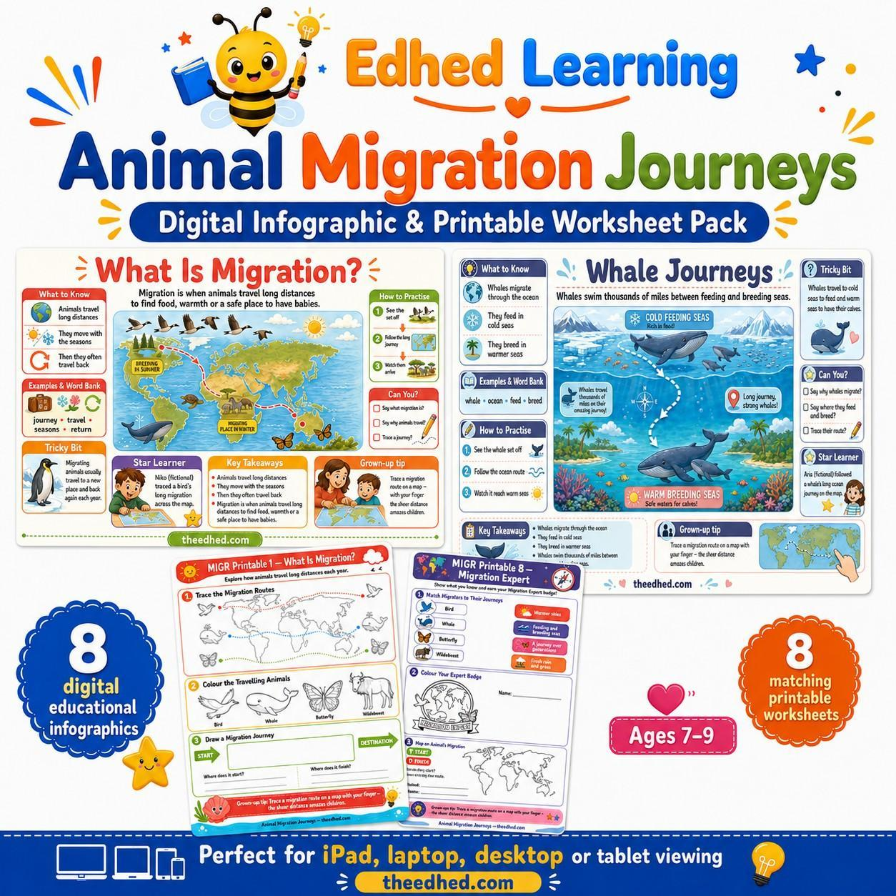Edhed Learning Animal Migration Journeys digital course product image