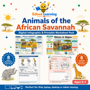 Animals of the African Savannah digital course pack cover